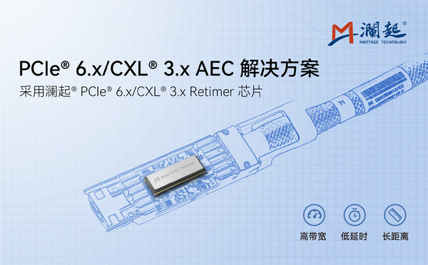 澜起科技发布PCIe® 6.x/CXL® 3.x AEC解决方案，赋能新一代数据中心高效互连
