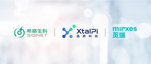 Mirxes觅瑞联合晶泰科技、希格生科倾力推动中国胃癌逐渐消除，构建全球首个胃癌"AI早筛+精准治疗"闭环体系