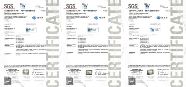 SGS为地平线"智驾安全基座"产品颁发ISO 26262功能安全证书