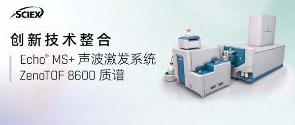 重磅发布！SCIEX创新整合Echo® MS+与ZenoTOF 8600，实现高通量筛选灵敏度飙升