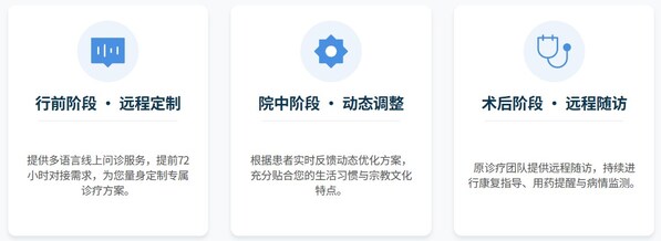 莱佛士医院-以"定制化+全链路"核心优势，重塑国际旅行医疗新标杆
