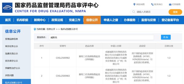 流感疫苗新突破！威斯克生物新型重组三价流感疫苗获批临床