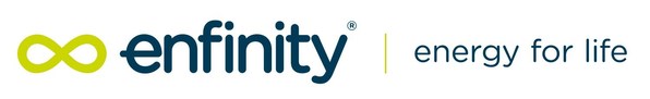 Enfinity将Eiffel债券融资额扩大至1.83亿美元