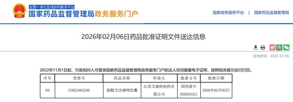 济民可信：硫酸艾沙康唑胶囊获批上市