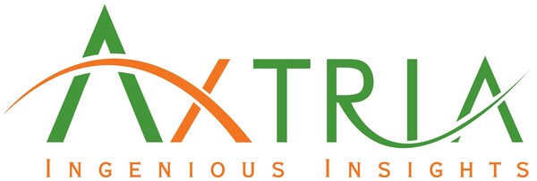 Axtria收购Conexus Solutions，融合智能体AI与CRM专长，重塑生命科学商业化模式