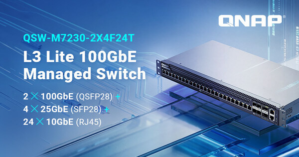 QNAP 发表新款 L3 Lite 网管型 100GbE 交换机 QSW-M7230-2X4F24T，支持 MC-LAG 与 AVoIP